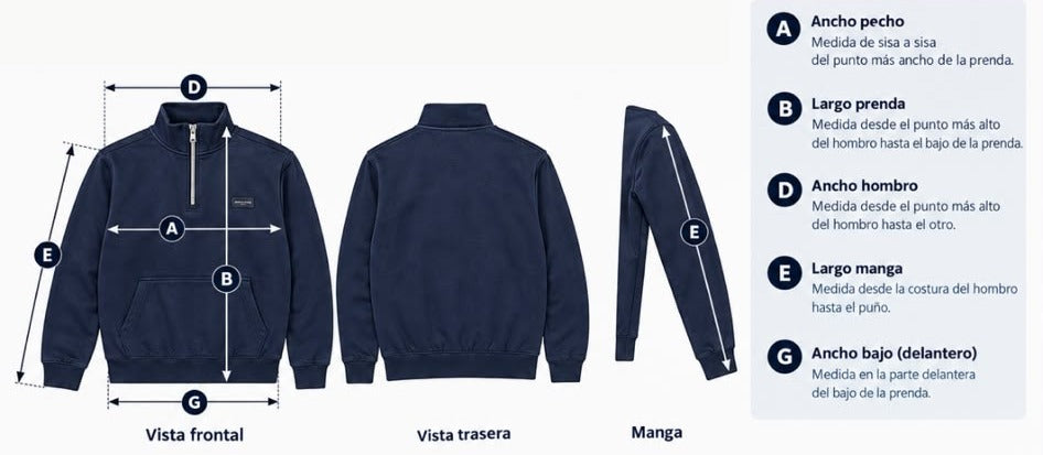 Cómo medir el jersey: ancho pecho (A), largo prenda (B), ancho hombro (D), largo manga (E) y ancho bajo (G)